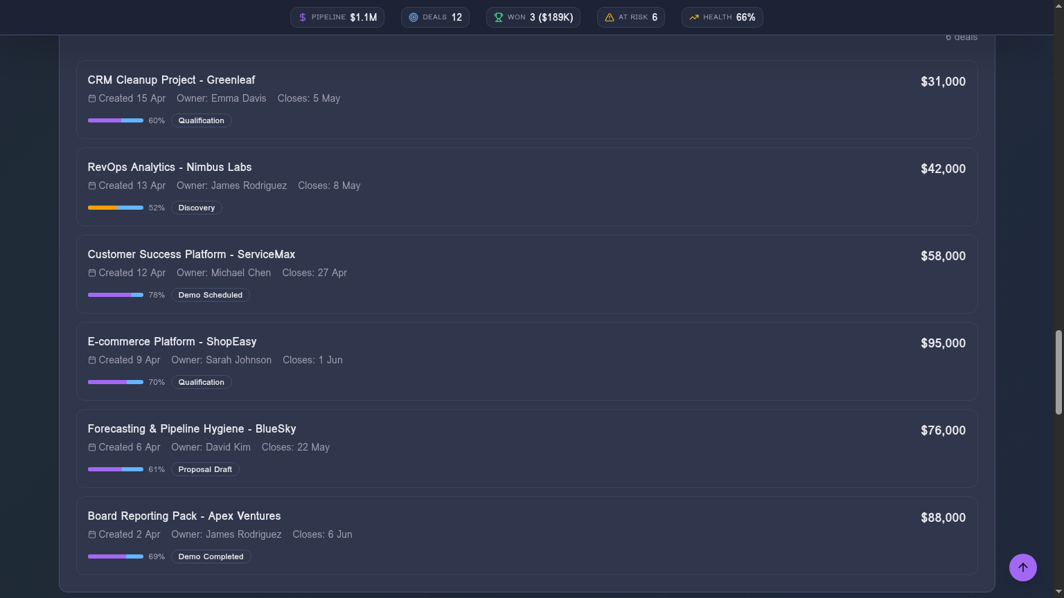 Active deals list with confidence scoring